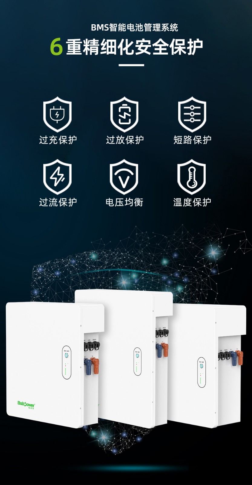 電將軍B1000A 10000WH 10度電壁掛式家用儲(chǔ)能電源05