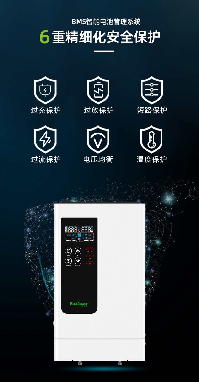 電將軍BH500A 5000W太陽能家庭儲能逆變器_06