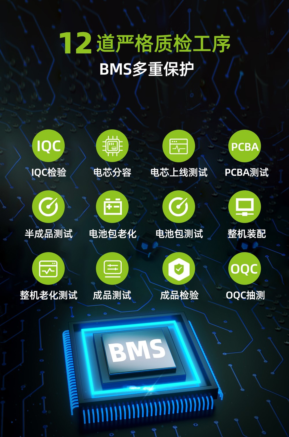 電將軍B0128A 12V鉛改鋰 磷酸鐵鋰儲能電池_12